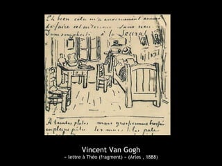 Vincent Van Gogh
« lettre à Théo (fragment) » (Arles , 1888)
 