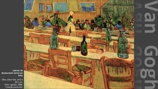 VanGogh
Interior do
Restaurante Carrel em
Arles
Óleo sobre tela, 54.0 x
64.5 cm.
Arles: agosto, 1888.
Coleção particular.
 