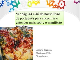 Ver pág. 44 e 46 do nosso livro
de português para encontrar e
entender mais sobre o manifesto
futurista.
Umberto Boccioni,
Elasticidad, 1912.
Óleo sobre tela
 