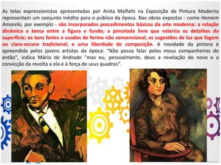 As telas expressionistas apresentadas por Anita Malfatti na Exposição de Pintura Moderna
representam um conjunto inédito para o público da época. Nas obras expostas - como Homem
Amarelo, por exemplo - são incorporados procedimentos básicos da arte moderna: a relação
dinâmica e tensa entre a figura e fundo; a pincelada livre que valoriza os detalhes da
superfície; os tons fortes e usados de forma não convencional; as sugestões de luz que fogem
ao claro-escuro tradicional; e uma liberdade de composição. A novidade da pintora é
apreendida pelos jovens artistas da época: "Não posso falar pelos meus companheiros de
então", indica Mário de Andrade "mas eu, pessoalmente, devo a revelação do novo e a
convicção da revolta a ela e à força de seus quadros".
 
