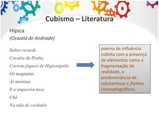 Cubismo – Literatura
Hípica
(Oswald de Andrade)
Saltos records
Cavalos da Penha
Correm jóqueis de Higienópolis
Os magnatas
As meninas
E a orquestra toca
Chá
Na sala de cocktails
poema de influência
cubista com a presença
de elementos como a
fragmentação da
realidade, a
predominância de
substantivos e flashes
cinematográficos.
 