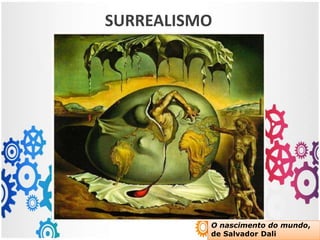 SURREALISMO
O nascimento do mundo,
de Salvador Dali
 