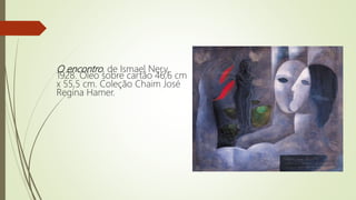 O encontro, de Ismael Nery,
1928. Óleo sobre cartão 46,6 cm
x 55,5 cm. Coleção Chaim José
Regina Hamer.
 