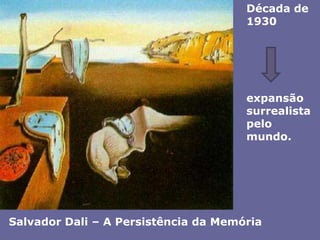 Década de 1930 expansão surrealista pelo mundo.Salvador Dali – A Persistência da Memória