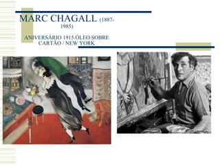 MARC CHAGALL (1887-
1985)
ANIVERSÁRIO 1915.ÓLEO SOBRE
CARTÃO / NEW YORK
 