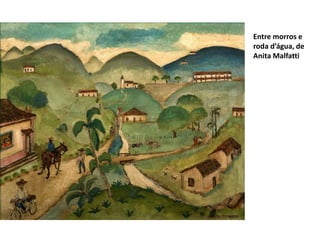Entre morros e 
roda d’água, de 
Anita Malfatti 
 