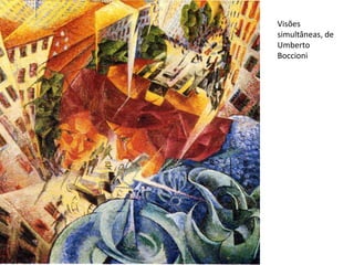 Visões 
simultâneas, de 
Umberto 
Boccioni 
 