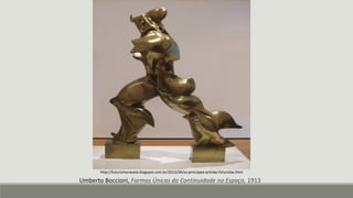 Umberto Boccioni, Formas Únicas da Continuidade no Espaço, 1913
 