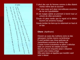 Il pleut des voix de femmes comme si elles étaient
mortes même dans le souvenir
C'est vous aussi qu'il pleut merveilleuses encontres
de ma vie ô gouttelettes
Et ces nuages cabrés se prennent à hennir tout un
univers de villes auriculaires
Écoute s'il pleut tandis que le regret et le dédain
leurent une ancienne musique
Ecoute tomber les liens qui te retiennent en haut et
en bas
Chove (Apollinaire)
Chovem as vozes das mulheres como se elas
estivessem mortas mesmo na lembrança
É você também que chove gotículas de
maravilhosos encontros de minha vida
E essas nuvens turbulentas se põem a relinchar
todo um universo de cidades auricular
Escuta se chove enquanto pesar e desprezo
Leurent uma música antiga
Olhe para baixo as ligações que mantêm você
subir e descer
 