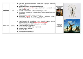 DADAÍSMO SUIÇA
 Em 1916 intelectuais europeus foram para Suíça por conta da
Primeira G.M.;
 Nome da vanguarda escolhida aleatoriamente;
 Retórica agressiva e combativa, que ridicularizava o sentido da arte
e da crítica da arte;
 Corrente estética nilista (ceticismo em relação a vida);
 Acreditavam que valorizar a arte em época de guerra era hipócrita e
inaceitável;
 Buscou ofender os valores e os costumes;
 Almejavam chocar o público burguês (deboche, ironia,
agressividade afim de provar a inutilidade da arte).
Marcel Duchamp
Max Ernst
Hans Arp
SURREALISMO FRANÇA
 1924: Manifesto do Surrealismo (André Breton) – ruptura com os
padrões lógicos por meio da liberação do inconsciente;
 Automatismo psíquico (total vazão ao pensamento);
 Literatura (escrita automática);
 Influência de Freud (ID – ego / superego);
 Universo onírico (sonhos);
 Ilusões de ótica;
 Combate à razão e a lógica.
Salvador Dali
Jean Miró
René Magritte
 