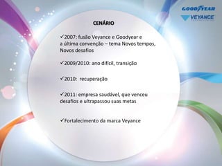 CENÁRIO

2007: fusão Veyance e Goodyear e
a última convenção – tema Novos tempos,
Novos desafios

2009/2010: ano difícil, transição

2010: recuperação

2011: empresa saudável, que venceu
desafios e ultrapassou suas metas


Fortalecimento da marca Veyance
 