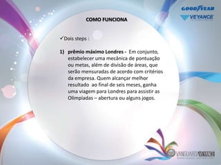 COMO FUNCIONA


Dois steps :

1) prêmio máximo Londres - Em conjunto,
   estabelecer uma mecânica de pontuação
   ou metas, além de divisão de áreas, que
   serão mensuradas de acordo com critérios
   da empresa. Quem alcançar melhor
   resultado ao final de seis meses, ganha
   uma viagem para Londres para assistir as
   Olimpíadas – abertura ou alguns jogos.
 
