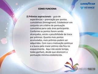 COMO FUNCIONA


2) Prêmios aspiracionais - guia de
    experiências – premiação por pontos
    cumulativos (Immaginare). Estabelecer em
    conjunto um critério de pontuação
    cumulativa para cada área participante.
    Conforme os pontos forem sendo
    alcançados, existe a possibilidade de troca
    por prêmios. Quanto mais pontos
    acumulados, mais prêmios podem ser
    adquiridos. Com isso a motivação continua
    e a busca pelo maior prêmio não fica no
    esquecimento. Aqui não existe tempo,
    todos ganham, desde que alcancem a
    pontuação mínima estabelecida.
 