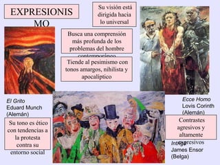 EXPRESIONIS
MO
El Grito
Eduard Munch
(Alemán)
Ecce Homo
Lovis Corinth
(Alemán)
Intriga
James Ensor
(Belga)
Busca una comprensión
más profunda de los
problemas del hombre
contemporáneo
Su visión está
dirigida hacia
lo universal
Contrastes
agresivos y
altamente
expresivos
Su tono es ético
con tendencias a
la protesta
contra su
entorno social
Tiende al pesimismo con
tonos amargos, nihilista y
apocalíptico
 