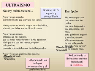 No soy quien escucha...
No soy quien escucha
ese trote llovido que atraviesa mis venas.
No soy quien se pasa la lengua entre los labios,
al sentir que la boca se me llena de arena.
No soy quien espera,
enredado en mis nervios,
que las horas me acerquen el alivio del sueño,
ni el que está con mis manos, de yeso
enloquecido,
mirando, entre mis huesos, las áridas paredes.
No soy yo quien escribe estas palabras
huérfanas.
Escrúpulo
Me parece que vivo
que estoy entre los
ruidos
que miro las paredes,
que estas manos son
mías,
pero quizás me engañe
y paredes y manos
sólo sean recuerdos
de una vida pasada.
He dicho "me parece"
yo no aseguro nada.
ULTRAÍSMO
Oliverio Girondo
(argentino)
Reducción de la
lírica a su elemento
primordial:
la metáfora.
Abolición de los
trabajos
ornamentales y el
confesionalismo
Oliverio Girondo
(argentino)
Sentimiento de
angustia y
desequilibrio
 