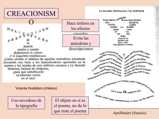 CREACIONISM
O
Vicente Huidobro (chileno)
Apollinaire (francés)
Uso novedoso de
la tipografía
Hace énfasis en
los efectos
visuales
El objeto en sí es
el poema, no de lo
que trate el poema
Evita las
anécdotas y
descripciones
 