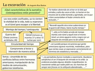 La excavación de Augusto Roa Bastos
¿Qué características de la narrativa
contemporánea están presentes?
Montaje del tiempo / contrapunto
Compromete al lector a
intervenir de manera activa
Circularidad del tiempo
Guerra del
Chaco (víctimas
acribilladas: 89)
Cárcel (reclusos ya
muertos 17 y otros 72
luchan por vivir)
Los reos están cosificados, ya no sienten
la vitalidad de la vida, toda su esperanza
es el túnel para escapar a la libertad.
“Se habían abstenido de orinar en la lata que
entraba y salía dos veces al día. Lo hacían en los
rincones de la celda húmeda y agrietada, con lo que
si bien aumentaban el hedor siniestro de la
reclusión…”
“Recordó aquella otra mina subterránea en
la guerra del Chaco, hacía mucho tiempo.”
“…sólo a él le había servido de trampa
mortal; este túnel y aquél eran el mismo
túnel; un único agujero recto y negro con un
boquete de entrada pero no de salida.”
Temas : sinsentido de los
conflictos bélicos entre hermanos
americanos; manipulación de los
medios de comunicación,
gobiernos totalitarios.
“…así sucedía porque era preciso que gente
americana siguiese muriendo, matándose, para
que ciertas cosas se expresaran correctamente en
términos de estadística y mercado, ….”
“…Los periodistas fueron invitados a examinarlo. Quedaron
satisfechos al ver el boquete de entrada en la celda. La
evidencia anulaba algunos detalles insignificantes: la
inexistente salida que nadie pidió ver, las manchas de
sangre aún frescas en la callejuela abandonada., ….”
 