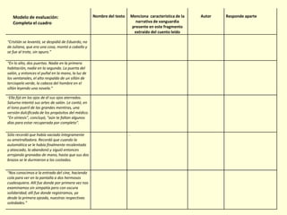 Nombre del texto Menciona característica de la
narrativa de vanguardia
presente en este fragmento
extraído del cuento leído
Autor Responde aparte
“Cristián se levantó, se despidió de Eduardo, no
de Juliana, que era una cosa, montó a caballo y
se fue al trote, sin apuro.”
“En lo alto, dos puertas. Nadie en la primera
habitación, nadie en la segunda. La puerta del
salón, y entonces el puñal en la mano, la luz de
los ventanales, el alto respaldo de un sillón de
terciopelo verde, la cabeza del hombre en el
sillón leyendo una novela.”
“Ella fijó en los ojos de él sus ojos aterrados.
Saturno intentó sus artes de salón. Le contó, en
el tono pueril de las grandes mentiras, una
versión dulcificada de los propósitos del médico.
"En síntesis", concluyó, "aún te faltan algunos
días para estar recuperada por completo".
Sólo recordó que había vaciado íntegramente
su ametralladora. Recordó que cuando la
automática se le había finalmente recalentado
y atascado, la abandonó y siguió entonces
arrojando granadas de mano, hasta que sus dos
brazos se le durmieron a los costados.
.
“Nos conocimos a la entrada del cine, haciendo
cola para ver en la pantalla a dos hermosos
cualesquiera. Allí fue donde por primera vez nos
examinamos sin simpatía pero con oscura
solidaridad; allí fue donde registramos, ya
desde la primera ojeada, nuestras respectivas
soledades.”
Modelo de evaluación:
Completa el cuadro
 