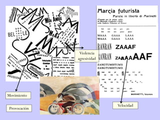 Movimiento
Velocidad
Violencia
agresividad
Provocación
 