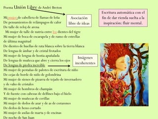 Poema Unión Libre deAndré Breton
Mi mujer de cabellera de llamas de leña
De pensamientos de relámpagos de calor
De talle de reloj de arena
Mi mujer de talle de nutria entre los dientes del tigre
Mi mujer de boca de escarapela y de ramo de estrellas
de última magnitud
De dientes de huellas de rata blanca sobre la tierra blanca
De lengua de ámbar y de cristal frotados
Mi mujer de lengua de hostia apuñalada
De lengua de muñeca que abre y cierra los ojos
De lengua de piedra increíble
Mi mujer de pestañas de palotes de escritura de niño
De cejas de borde de nido de golondrina
Mi mujer de sienes de pizarra de tejado de invernadero
y de vaho de cristales
Mi mujer de hombros de champán
Y de fuente con cabezas de delfines bajo el hielo
Mi mujer de muñecas de cerillas
Mi mujer de dedos de azar y de as de corazones
De dedos de heno cortado
Mi mujer de axilas de marta y de encinas
De noche de San Juan
Escritura automática con el
fin de dar rienda suelta a la
inspiración: fluir mental.
Asociación
libre de ideas
Imágenes
incoherentes
 