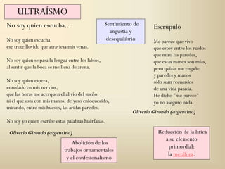 No soy quien escucha...
No soy quien escucha
ese trote llovido que atraviesa mis venas.
No soy quien se pasa la lengua entre los labios,
al sentir que la boca se me llena de arena.
No soy quien espera,
enredado en mis nervios,
que las horas me acerquen el alivio del sueño,
ni el que está con mis manos, de yeso enloquecido,
mirando, entre mis huesos, las áridas paredes.
No soy yo quien escribe estas palabras huérfanas.
Escrúpulo
Me parece que vivo
que estoy entre los ruidos
que miro las paredes,
que estas manos son mías,
pero quizás me engañe
y paredes y manos
sólo sean recuerdos
de una vida pasada.
He dicho "me parece"
yo no aseguro nada.
ULTRAÍSMO
Oliverio Girondo (argentino)
Reducción de la lírica
a su elemento
primordial:
la metáfora.
Abolición de los
trabajos ornamentales
y el confesionalismo
Oliverio Girondo (argentino)
Sentimiento de
angustia y
desequilibrio
 