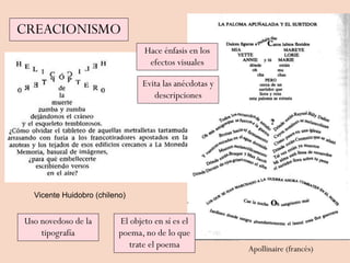 CREACIONISMO
Vicente Huidobro (chileno)
Apollinaire (francés)
Uso novedoso de la
tipografía
Hace énfasis en los
efectos visuales
El objeto en sí es el
poema, no de lo que
trate el poema
Evita las anécdotas y
descripciones
 