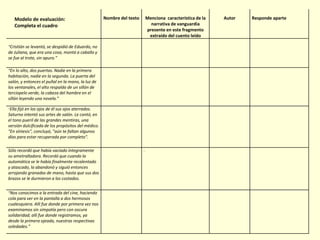 Nombre del texto Menciona característica de la
narrativa de vanguardia
presente en este fragmento
extraído del cuento leído
Autor Responde aparte
“Cristián se levantó, se despidió de Eduardo, no
de Juliana, que era una cosa, montó a caballo y
se fue al trote, sin apuro.”
“En lo alto, dos puertas. Nadie en la primera
habitación, nadie en la segunda. La puerta del
salón, y entonces el puñal en la mano, la luz de
los ventanales, el alto respaldo de un sillón de
terciopelo verde, la cabeza del hombre en el
sillón leyendo una novela.”
“Ella fijó en los ojos de él sus ojos aterrados.
Saturno intentó sus artes de salón. Le contó, en
el tono pueril de las grandes mentiras, una
versión dulcificada de los propósitos del médico.
"En síntesis", concluyó, "aún te faltan algunos
días para estar recuperada por completo".
Sólo recordó que había vaciado íntegramente
su ametralladora. Recordó que cuando la
automática se le había finalmente recalentado
y atascado, la abandonó y siguió entonces
arrojando granadas de mano, hasta que sus dos
brazos se le durmieron a los costados.
.
“Nos conocimos a la entrada del cine, haciendo
cola para ver en la pantalla a dos hermosos
cualesquiera. Allí fue donde por primera vez nos
examinamos sin simpatía pero con oscura
solidaridad; allí fue donde registramos, ya
desde la primera ojeada, nuestras respectivas
soledades.”
Modelo de evaluación:
Completa el cuadro
 