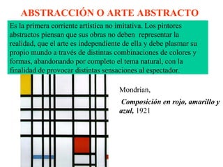 ABSTRACCIÓN O ARTE ABSTRACTO Es la primera corriente artística no imitativa. Los pintores abstractos piensan que sus obras no deben  representar la realidad, que el arte es independiente de ella y debe plasmar su propio mundo a través de distintas combinaciones de colores y formas, abandonando por completo el tema natural, con la finalidad de provocar distintas sensaciones al espectador. Mondrian, Composición en rojo, amarillo y azul,  1921 