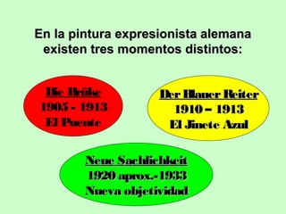 En la pintura expresionista alemana
existen tres momentos distintos:
Die Brüke
1905 - 1913
El Puente

Der Blauer Reiter
1910 – 1913
El Jinete Azul

Neue Sachlichkeit
1920 aprox.-1933
Nueva objetividad

 