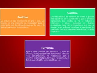 Analítico 
La pintura es casi monocroma en gris y ocre. Los 
colores en este momento no interesaban pues lo 
importante eran los diferentes puntos de vista y la 
geometrización, no el cromatismo. 
Sintético 
Son más sencillas de entender en cuanto a que son 
más figurativas, se ve claramente lo que se pretende 
representar. Los objetos ya no se reducen a 
volúmenes y planos expuestos en diversas 
perspectivas hasta ser irreconocibles, sino que se 
reducen a sus atributos esenciales, a aquello que los 
caracteriza de manera inequívoca sin lo cual no serían 
lo que son. 
Hermético 
Algunas obras parecen casi abstractas. El color no 
ayudaba, al ser prácticamente monocromos y muchas 
veces convencionales, no relacionados con el 
auténtico color del objeto. La imagen representada, en 
definitiva, era ilegible, casi imposible de ver. 
 