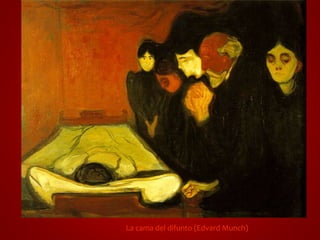 La cama del difunto (Edvard Munch) 
 
