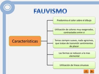 Características
Predomina el color sobre el dibujo
Utilización de colores muy exagerados,
contrastados entre si
Temas siempre suaves, nada agresivos,
que tratan de transmitir sentimientos
de placer
Las formas se reducen a lo mas
elemental
Utilización de líneas sinuosas
 