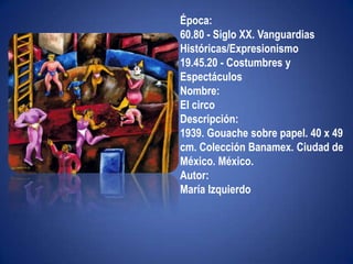 "Ni leyendas ni figuras"Época:60.80 - Siglo XX. Vanguardias Históricas/Expresionismo19.45.20 - Costumbres y EspectáculosNombre:El circoDescripción:1939. Gouache sobre papel. 40 x 49 cm. Colección Banamex. Ciudad de México. México.Autor:María Izquierdo
