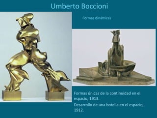 Umberto Boccioni
Formas únicas de la continuidad en el
espacio, 1913.
Desarrollo de una botella en el espacio,
1912.
Formas dinámicas
 