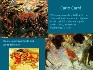 Carlo Carrá
El entierro del anarquista Galli
Salida del teatro.
“El dinamismo es la solidificación de
la impresión sin amputar el objeto ni
aislarlo del único elemento que lo
nutre: la vida, es decir, el
movimiento.” Boccioni
 
