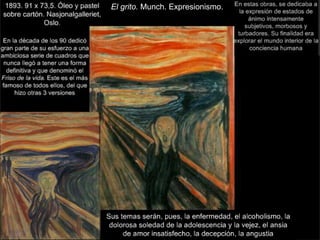El grito. Munch. Expresionismo.
 