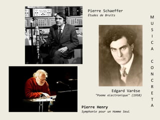 MUSICA CONCRETAPierre SchaefferÉtudes de BruitsEdgard Varêse"Poemeelectronique" (1958)Pierre HenrySymphonie pour un Homme Seul