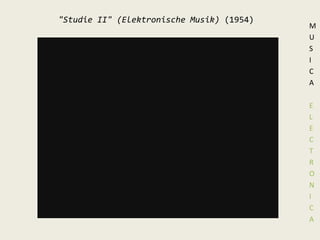 "Studie II" (ElektronischeMusik) (1954) MUSICA ELECTRONICA