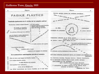 Guillermo Torre, Grecia, 1919
 