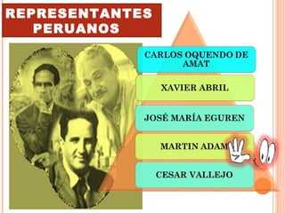 REPRESENTANTES 
PERUANOS 
 
