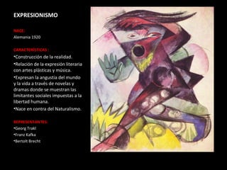 EXPRESIONISMO

NACE:
Alemania 1920

CARACTERÍSTICAS :
•Construcción de la realidad.
•Relación de la expresión literaria
con artes plásticas y música.
•Expresan la angustia del mundo
y la vida a través de novelas y
dramas donde se muestran las
limitantes sociales impuestas a la
libertad humana.
•Nace en contra del Naturalismo.

REPRESENTANTES:
•Georg Trakl
•Franz Kafka
•Bertolt Brecht
 