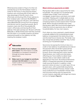 10
What becomes evident in Figure 3 is that not
contributing up to the full employer match is
costly for the future. In the scenarios shown,
investors who contribute 6% of their salary to
take advantage of the 6% match—thus
effectively contributing 12% of their salaries to
their employer plan—will reach $1,090,069 in
retirement savings over 30 years, with half that
value ($545,034.50) coming from the employer
contribution and its investment growth. But if
investors meet only 2% of the possible 6%
match—effectively contributing 4% of their
salaries—their plan savings over 30 years will total
$363,356, or $726,713 less than had they received
the full match. In a nutshell, investors can leave
substantial wealth on the table by not fully
meeting the employer match.
Take action
☐ 
Find out the details of your employer
plan match. This information is usually
accessible on a company’s intranet or
through its human resources
department.
☐ 
Make room in your budget to contribute
and earn the full match. An employer
match is akin to an immediate return
on your money.
2 Throughout this guide, debt is used interchangeably for loan debt and credit card debt.
Meet minimum payments on debt
Paying down debt is also a top priority for many
households. The average U.S. household holds
multiple types of debt, most commonly
mortgages, student loans, auto loans, and credit
card debt.2 Dealing with multiple debts at once
can be overwhelming, especially considering the
competing needs to invest toward other financial
goals. Where should households start when
paying down debt? We recommend budgeting to
make the minimum payments due on all your
household debts, for two main reasons.
First, when you miss a payment, unpaid interest
is typically added to the outstanding principal
balance, increasing both the total amount due
and the total future interest due. The lender may
also charge late penalties and other fees, further
straining your household budget.
Second, by not paying the minimum due on a
credit or loan balance, households become late on
the payment after the lender’s grace period,
opening the door to being reported to credit
bureaus. Once a late payment notice reaches
those bureaus, your credit score decreases,
affecting your future ability to obtain lower
interest rates or even obtain credit at all,
depending on the score. According to Demyanyk
(2017), a missed loan payment can decrease a
credit score by 51 points. In addition, a late
payment notice can stay in a credit report for up
to seven years, with a potentially long-lasting
effect on a household’s finances. A lower credit
score could drive up a household’s interest rates
and future borrowing costs far beyond the
current impacts, especially with longer-term loans
such as mortgages (Figure 4).
 