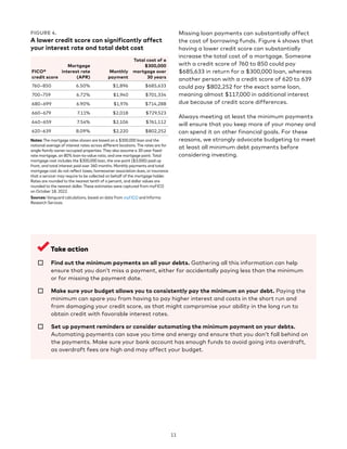 11
FIGURE 4.
A lower credit score can significantly affect
your interest rate and total debt cost
FICO®
credit score
Mortgage
interest rate
(APR)
Monthly
payment
Total cost of a
$300,000
mortgage over
30 years
760–850 6.50% $1,896 $685,633
700–759 6.72% $1,940 $701,334
680–699 6.90% $1,976 $714,288
660–679 7.11% $2,018 $729,523
640–659 7.54% $2,106 $761,112
620–639 8.09% $2,220 $802,252
Notes: The mortgage rates shown are based on a $300,000 loan and the
national average of interest rates across different locations. The rates are for
single-family owner-occupied properties. They also assume a 30-year fixed-
rate mortgage, an 80% loan-to-value ratio, and one mortgage point. Total
mortgage cost includes the $300,000 loan, the one point ($3,000) paid up
front, and total interest paid over 360 months. Monthly payments and total
mortgage cost do not reflect taxes, homeowner association dues, or insurance
that a servicer may require to be collected on behalf of the mortgage holder.
Rates are rounded to the nearest tenth of a percent, and dollar values are
rounded to the nearest dollar. These estimates were captured from myFICO
on October 18, 2022.
Sources: Vanguard calculations, based on data from myFICO and Informa
Research Services.
Missing loan payments can substantially affect
the cost of borrowing funds. Figure 4 shows that
having a lower credit score can substantially
increase the total cost of a mortgage. Someone
with a credit score of 760 to 850 could pay
$685,633 in return for a $300,000 loan, whereas
another person with a credit score of 620 to 639
could pay $802,252 for the exact same loan,
meaning almost $117,000 in additional interest
due because of credit score differences.
Always meeting at least the minimum payments
will ensure that you keep more of your money and
can spend it on other financial goals. For these
reasons, we strongly advocate budgeting to meet
at least all minimum debt payments before
considering investing.
Take action
☐ 
Find out the minimum payments on all your debts. Gathering all this information can help
ensure that you don’t miss a payment, either for accidentally paying less than the minimum
or for missing the payment date.
☐ 
Make sure your budget allows you to consistently pay the minimum on your debt. Paying the
minimum can spare you from having to pay higher interest and costs in the short run and
from damaging your credit score, as that might compromise your ability in the long run to
obtain credit with favorable interest rates.
☐ 
Set up payment reminders or consider automating the minimum payment on your debts.
Automating payments can save you time and energy and ensure that you don’t fall behind on
the payments. Make sure your bank account has enough funds to avoid going into overdraft,
as overdraft fees are high and may affect your budget.
 