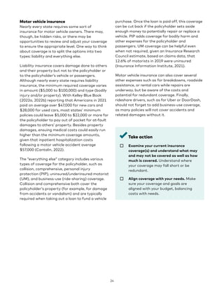 Motor vehicle insurance
Nearly every state requires some sort of
insurance for motor vehicle owners. There may,
though, be hidden risks, or there may be
opportunities to review and adjust your coverage
to ensure the appropriate level. One way to think
about coverage is to split the options into two
types: liability and everything else.
Liability insurance covers damage done to others
and their property but not to the policyholder or
to the policyholder’s vehicle or passengers.
Although nearly every state requires liability
insurance, the minimum required coverage varies
in amount ($5,000 to $100,000) and type (bodily
injury and/or property). With Kelley Blue Book
(2022a, 2022b) reporting that Americans in 2021
paid on average over $47,000 for new cars and
$28,000 for used cars, most states’ minimum
policies could leave $5,000 to $22,000 or more for
the policyholder to pay out of pocket for at-fault
damages to others’ property. Besides property
damages, ensuing medical costs could easily run
higher than the minimum coverage amounts,
given that inpatient hospitalization costs
following a motor vehicle accident average
$57,000 (Cantalin, 2022).
The “everything else” category includes various
types of coverage for the policyholder, such as
collision, comprehensive, personal injury
protection (PIP), uninsured/underinsured motorist
(UM), and business-use (ride-sharing) coverage.
Collision and comprehensive both cover the
policyholder’s property (for example, for damage
from accidents or vandalism) and are typically
required when taking out a loan to fund a vehicle
purchase. Once the loan is paid off, this coverage
can be cut back if the policyholder sets aside
enough money to potentially repair or replace a
vehicle. PIP adds coverage for bodily harm and
other expenses for the policyholder and
passengers. UM coverage can be helpful even
when not required, given an Insurance Research
Council estimate, based on claims data, that
12.6% of motorists in 2019 were uninsured
(Insurance Information Institute, 2021).
Motor vehicle insurance can also cover several
other expenses such as for breakdowns, roadside
assistance, or rental cars while repairs are
underway, but be aware of the costs and
potential for redundant coverage. Finally,
rideshare drivers, such as for Uber or DoorDash,
should not forget to add business-use coverage,
as many policies will not cover accidents and
related damages without it.
Take action
☐ 
Examine your current insurance
coverage(s) and understand what may
and may not be covered as well as how
much is covered. Understand where
your coverage may fall short or be
redundant.
☐ 
Align coverage with your needs. Make
sure your coverage and goals are
aligned with your budget, balancing
costs with needs.
24
 