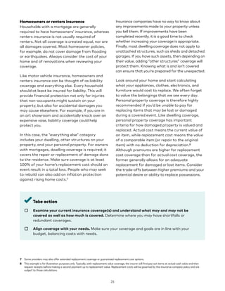 Homeowners or renters insurance
Households with a mortgage are generally
required to have homeowners’ insurance, whereas
renters insurance is not usually required of
renters. Not all coverage is created equal, nor are
all damages covered. Most homeowner policies,
for example, do not cover damage from flooding
or earthquakes. Always consider the cost of your
home and of renovations when reviewing your
coverage.
Like motor vehicle insurance, homeowners and
renters insurance can be thought of as liability
coverage and everything else. Every household
should at least be insured for liability. This will
provide financial protection not only for injuries
that non-occupants might sustain on your
property, but also for accidental damages you
may cause elsewhere. For example, if you are in
an art showroom and accidentally knock over an
expensive vase, liability coverage could help
protect you.
In this case, the “everything else” category
includes your dwelling, other structures on your
property, and your personal property. For owners
with mortgages, dwelling coverage is required; it
covers the repair or replacement of damage done
to the residence. Make sure coverage is at least
100% of your home’s replacement cost should an
event result in a total loss. People who may seek
to rebuild can also add on inflation protection
against rising home costs.7
7 Some providers may also offer extended replacement coverage or guaranteed replacement cost options.
8 This example is for illustration purposes only. Typically, with replacement value coverage, the insurer will first pay out items at actual cash value and then
request receipts before making a second payment up to replacement value. Replacement costs will be governed by the insurance company policy and are
subject to those calculations.
Insurance companies have no way to know about
any improvements made to your property unless
you tell them. If improvements have been
completed recently, it is a good time to check
whether increasing your coverage is appropriate.
Finally, most dwelling coverage does not apply to
unattached structures, such as sheds and detached
garages. If you have such assets, then depending on
their value, adding “other structures coverage will
protect them. Knowing what is and isn’t covered
can ensure that you’re prepared for the unexpected.
Look around your home and start calculating
what your appliances, clothes, electronics, and
furniture would cost to replace. We often forget
to value the belongings that we see every day.
Personal property coverage is therefore highly
recommended if you’d be unable to pay for
replacing items that may be lost or damaged
during a covered event. Like dwelling coverage,
personal property coverage has important
criteria for how damaged property is valued and
replaced. Actual cost means the current value of
an item, while replacement cost means the value
of a comparable item (or repair to the original
item) with no deduction for depreciation.8
Although premiums are higher for replacement
cost coverage than for actual cost coverage, the
former generally allows for an adequate
replacement for damaged or lost items. Consider
the trade-offs between higher premiums and your
potential desire or ability to replace possessions.
Take action
☐ 
Examine your current insurance coverage(s) and understand what may and may not be
covered as well as how much is covered. Determine where you may have shortfalls or
redundant coverages.
☐ 
Align coverage with your needs. Make sure your coverage and goals are in line with your
budget, balancing costs with needs.
25
 