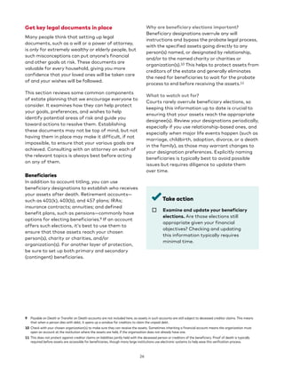 Get key legal documents in place
Many people think that setting up legal
documents, such as a will or a power of attorney,
is only for extremely wealthy or elderly people, but
such misconceptions can put anyone’s financial
and other goals at risk. These documents are
valuable for every household, giving you more
confidence that your loved ones will be taken care
of and your wishes will be followed.
This section reviews some common components
of estate planning that we encourage everyone to
consider. It examines how they can help protect
your goals, preferences, and wishes to help
identify potential areas of risk and guide you
toward actions to resolve them. Establishing
these documents may not be top of mind, but not
having them in place may make it difficult, if not
impossible, to ensure that your various goals are
achieved. Consulting with an attorney on each of
the relevant topics is always best before acting
on any of them.
Beneficiaries
In addition to account titling, you can use
beneficiary designations to establish who receives
your assets after death. Retirement accounts—
such as 401(k), 403(b), and 457 plans; IRAs;
insurance contracts; annuities; and defined
benefit plans, such as pensions—commonly have
options for electing beneficiaries.9 If an account
offers such elections, it’s best to use them to
ensure that those assets reach your chosen
person(s), charity or charities, and/or
organization(s). For another layer of protection,
be sure to set up both primary and secondary
(contingent) beneficiaries.
9 Payable on Death or Transfer on Death accounts are not included here, as assets in such accounts are still subject to deceased creditor claims. This means
that when a person dies with debt, it opens up a window for creditors to claim the unpaid debt.
10 Check with your chosen organization(s) to make sure they can receive the assets. Sometimes inheriting a financial account means the organization must
open an account at the institution where the assets are held, if the organization does not already have one.
11 This does not protect against creditor claims on liabilities jointly held with the deceased person or creditors of the beneficiary. Proof of death is typically
required before assets are accessible for beneficiaries, though many large institutions use electronic systems to help ease this verification process.
Why are beneficiary elections important?
Beneficiary designations overrule any will
instructions and bypass the probate legal process,
with the specified assets going directly to any
person(s) named, or designated by relationship,
and/or to the named charity or charities or
organization(s).10 This helps to protect assets from
creditors of the estate and generally eliminates
the need for beneficiaries to wait for the probate
process to end before receiving the assets.11
What to watch out for?
Courts rarely overrule beneficiary elections, so
keeping this information up to date is crucial to
ensuring that your assets reach the appropriate
designee(s). Review your designations periodically,
especially if you use relationship-based ones, and
especially when major life events happen (such as
marriage, childbirth, adoption, divorce, or a death
in the family), as those may warrant changes to
your designation preferences. Explicitly naming
beneficiaries is typically best to avoid possible
issues but requires diligence to update them
over time.
Take action
☐ 
Examine and update your beneficiary
elections. Are those elections still
appropriate given your financial
objectives? Checking and updating
this information typically requires
minimal time.
26
 