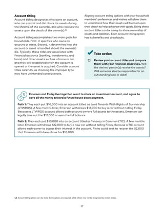 Account titling
Account titling designates who owns an account,
who can control and distribute its assets during
the lifetime of the owner(s), and who receives the
assets upon the death of the owner(s).12
Account titling accomplishes two main goals for
households. First, it specifies who owns an
account or asset. Second, it determines how the
account or asset is handled should the owner(s)
die. Typically, these titles are associated with
financial accounts (banking, investments, and
loans) and other assets such as a home or car,
and they are established when the account is
opened or the asset is acquired. Consider account
titles carefully, as choosing the improper type
may have unintended consequences.
12 Account titling options vary by state. Some options are required, while others may not be recognized by certain states.
Aligning account titling options with your household
members’ preferences and wishes will allow them
to understand how their assets will treated upon
their death to help advance their goals. Using these
account titles can be a way to share ownership of
assets and liabilities. Each account titling option
has its benefits and drawbacks.
Take action
☐ 
Review your account titles and compare
them with your financial objectives. Will
the desired person(s) receive the assets?
Will someone else be responsible for an
outstanding loan or debt?

Emerson and Finley live together, want to share an investment account, and agree to
save all the money toward a future house down payment.
Path 1: They each put $10,000 into an account titled as Joint Tenants With Rights of Survivorship
(JTWROS). A few months later, Emerson withdraws $12,000 to buy a car without telling Finley.
Because a JTWROS account allows both account owners full access to the assets, Emerson can
legally take out the $12,000 or even the full balance.
Path 2: They each put $10,000 into an account titled as Tenancy in Common (TIC). A few months
later, Emerson withdraws $12,000 to buy a new car without telling Finley. Because a TIC account
allows each owner to access their interest in the account, Finley could seek to recover the $2,000
that Emerson withdrew above his $10,000.
27
 
