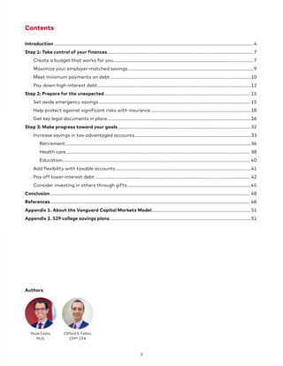 3
Contents
Introduction...................................................................................................................................................................... 4
Step 1: Take control of your finances..........................................................................................................................7
Create a budget that works for you....................................................................................................................7
Maximize your employer-matched savings.........................................................................................................9
Meet minimum payments on debt.....................................................................................................................10
Pay down high-interest debt................................................................................................................................12
Step 2: Prepare for the unexpected......................................................................................................................... 15
Set aside emergency savings.............................................................................................................................. 15
Help protect against significant risks with insurance....................................................................................18
Get key legal documents in place........................................................................................................................26
Step 3: Make progress toward your goals...............................................................................................................32
Increase savings in tax-advantaged accounts.................................................................................................33
Retirement...........................................................................................................................................................36
Health care......................................................................................................................................................... 38
Education............................................................................................................................................................ 40
Add flexibility with taxable accounts.................................................................................................................41
Pay off lower-interest debt..................................................................................................................................42
Consider investing in others through gifts.......................................................................................................45
Conclusion...................................................................................................................................................................... 48
References...................................................................................................................................................................... 48
Appendix 1. About the Vanguard Capital Markets Model...................................................................................51
Appendix 2. 529 college savings plans......................................................................................................................51
Authors
Paulo Costa,
Ph.D.
Clifford S. Felton,
CFP®, CFA
 