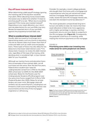 Pay off lower-interest debt
When determining a debt payoff strategy, ignoring
the investing side of the equation would be
imprudent. When allocating money toward debt,
the easiest way to determine whether it’s best to
prioritize payoff is to ask, “What returns would be
expected if this money was invested instead?”
Depending on your asset allocation, your return
and risk expectations for your portfolio may vary.
Review the expected return of your portfolio
against the proposed prioritized debt rate.
What is considered lower-interest debt?
Usually, debt borrowed to fund longer-term
appreciating assets, such as a home or education,
may be at interest rates much lower than that of
unsecured debt such as credit card and payday
loans. These types of loans may also allow for tax
deductions that lower total interest costs.39 It’s
always best, however, to review the debt interest
rate, regardless of the type of borrowing, while
deciding what is considered high- or low-interest
debt for your household.
Although we mention home and education loans
here as examples of low-interest debt, not all
such loans are the same. Over the last five years,
federal direct student loan rates for
undergraduates varied from 2.75% for the 2020–
2021 school year to 5.05% for the 2018–2019
school year. Rates for the Parent Loan for
Undergraduate Students (PLUS) program over
the same time frame ranged from 5.3% to 7.6%
(Federal Student Aid, 2022). Rates for private
lenders vary even more. Mortgage rates will
similarly vary by several factors, including but not
limited to credit score and prevailing interest rate
environments at the time of the mortgage’s
origination or refinancing.
39 Deductions are subject to limits and income limitations. Review IRS Publications 970 and 936 for more information.
40 Mortgage interest may be deductible when itemizing deductions. Review IRS Publication 936 for more information.
Consider, for example, a recent college graduate
who bought their first home with a mortgage and
a second person who has just retired and moved
and has a mortgage. Both people have similar
credit, receive the same 4% mortgage interest rate,
and claim the standard income tax deduction.40
The recent graduate’s comparatively long-term
horizon and ability to take risk means that their
asset allocation is likely to be more aggressive,
with a higher percentage in equities, and their
investment returns are more likely to outperform
the 4% mortgage rate (Figure 14). Consequently,
the graduate could focus on investing, while
making the minimum payments on the mortgage.
FIGURE 14.
Prioritizing some debts over investing may
make sense for some people but not others
Global bonds
Global equities
5th 95th
Optimistic
Central
Pessimistic
Percentiles key:
Scenario:
75th
25th Median
Annualized nominal return
Annual percentage yield (APY)
10-year return projections
Debt interest rate
0 5 10 15%
Student loan
Car loan
Mortgage 4%
5%
6%
Notes: The figure compares VCMM projected annualized investment return
distributions over 10 years with common consumer debt interest rates.
Simulations are as of June 30, 2022. Debt rates shown are hypothetical and
do not represent a potential lending cost.
Source: Vanguard.
42
 