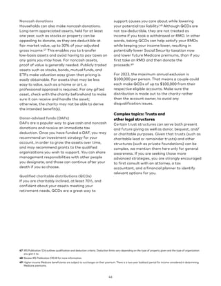 Noncash donations
Households can also make noncash donations.
Long-term appreciated assets, held for at least
one year, such as stocks or property can be
appealing to donate, as they are deductible at
fair market value, up to 30% of your adjusted
gross income.47 This enables you to transfer
low-basis assets and avoid having to pay taxes on
any gains you may have. For noncash assets,
proof of value is generally needed. Publicly traded
assets such as stocks, bonds, mutual funds, and
ETFs make valuation easy given that pricing is
easily obtainable. For assets that may be less
easy to value, such as a home or art, a
professional appraisal is required. For any gifted
asset, check with the charity beforehand to make
sure it can receive and handle the asset;
otherwise, the charity may not be able to derive
the intended benefit(s).
Donor-advised funds (DAFs)
DAFs are a popular way to give cash and noncash
donations and receive an immediate tax
deduction. Once you have funded a DAF, you may
recommend an investment strategy for your
account, in order to grow the assets over time,
and may recommend grants to the qualified
organizations you wish to support. You can share
management responsibilities with other people
you designate, and those can continue after your
death if you so choose.
Qualified charitable distributions (QCDs)
If you are charitably inclined, at least 70½, and
confident about your assets meeting your
retirement needs, QCDs are a great way to
47 IRS Publication 526 outlines qualification and deduction criteria. Deduction limits vary depending on the type of property given and the type of organization
you give it to.
48 Review IRS Publication 590-B for more information.
49 Higher-income Medicare beneficiaries are subject to surcharges on their premium. There is a two-year lookback period for income considered in determining
Medicare premiums.
support causes you care about while lowering
your potential tax liability.48 Although QCDs are
not tax-deductible, they are not treated as
income if you took a withdrawal or RMD. In other
words, taking QCDs can help satisfy your RMDs
while keeping your income lower, resulting in
potentially lower Social Security taxation now
and lower future Medicare premiums, than if you
first take an RMD and then donate the
proceeds.49
For 2023, the maximum annual exclusion is
$100,000 per person. That means a couple could
each make QCDs of up to $100,000 from their
respective eligible accounts. Make sure the
distribution is made out to the charity rather
than the account owner, to avoid any
disqualification issues.
Complex topics: Trusts and
other legal structures
Certain trust structures can serve both present
and future giving as well as donor, bequest, and/
or charitable purposes. Given that trusts (such as
charitable lead or remainder trusts) and other
structures (such as private foundations) can be
complex, we mention them here only for general
awareness. If you are seeking those more
advanced strategies, you are strongly encouraged
to first consult with an attorney, a tax
accountant, and a financial planner to identify
relevant options for you.
46
 